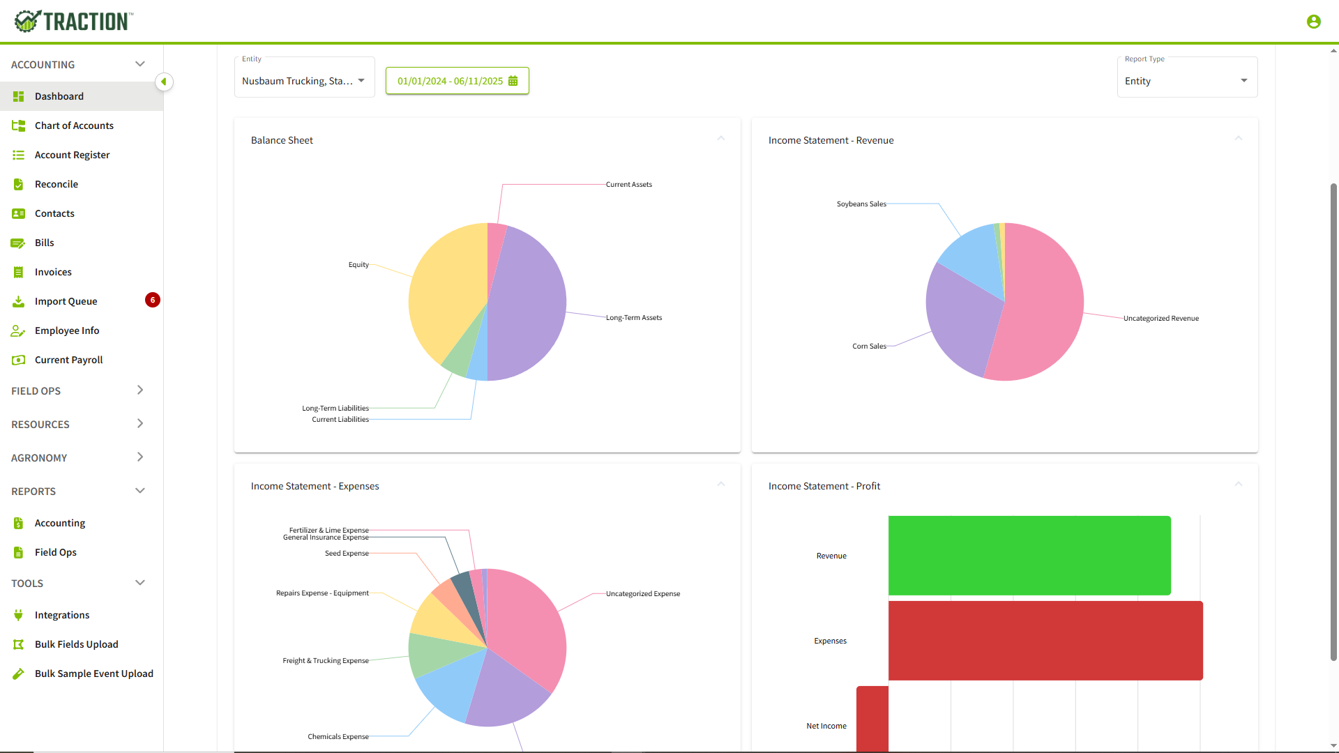 screenshot of Traction Ag
